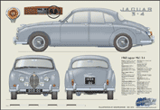 Jaguar Mk2 1959-62